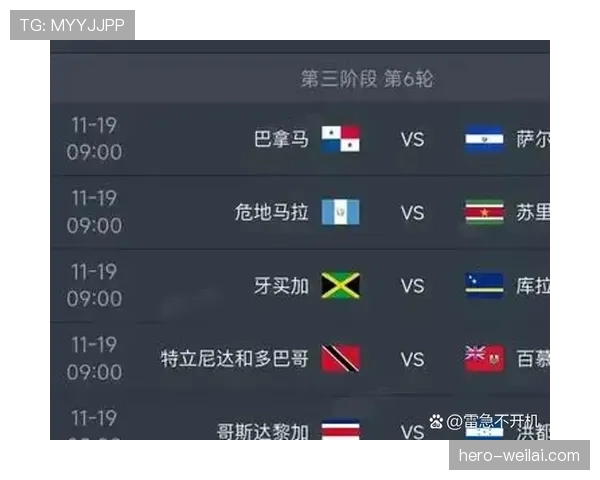 2026世界杯48支球队分成12个小组的赛制规则是什么