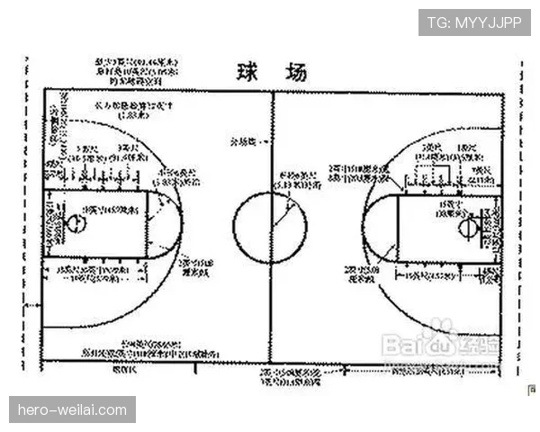 想知道怎样才算合法的持球突破吗？篮球规则教你正确姿势