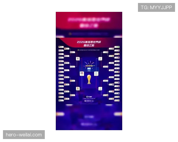 2026世界杯官方淘汰资格解析